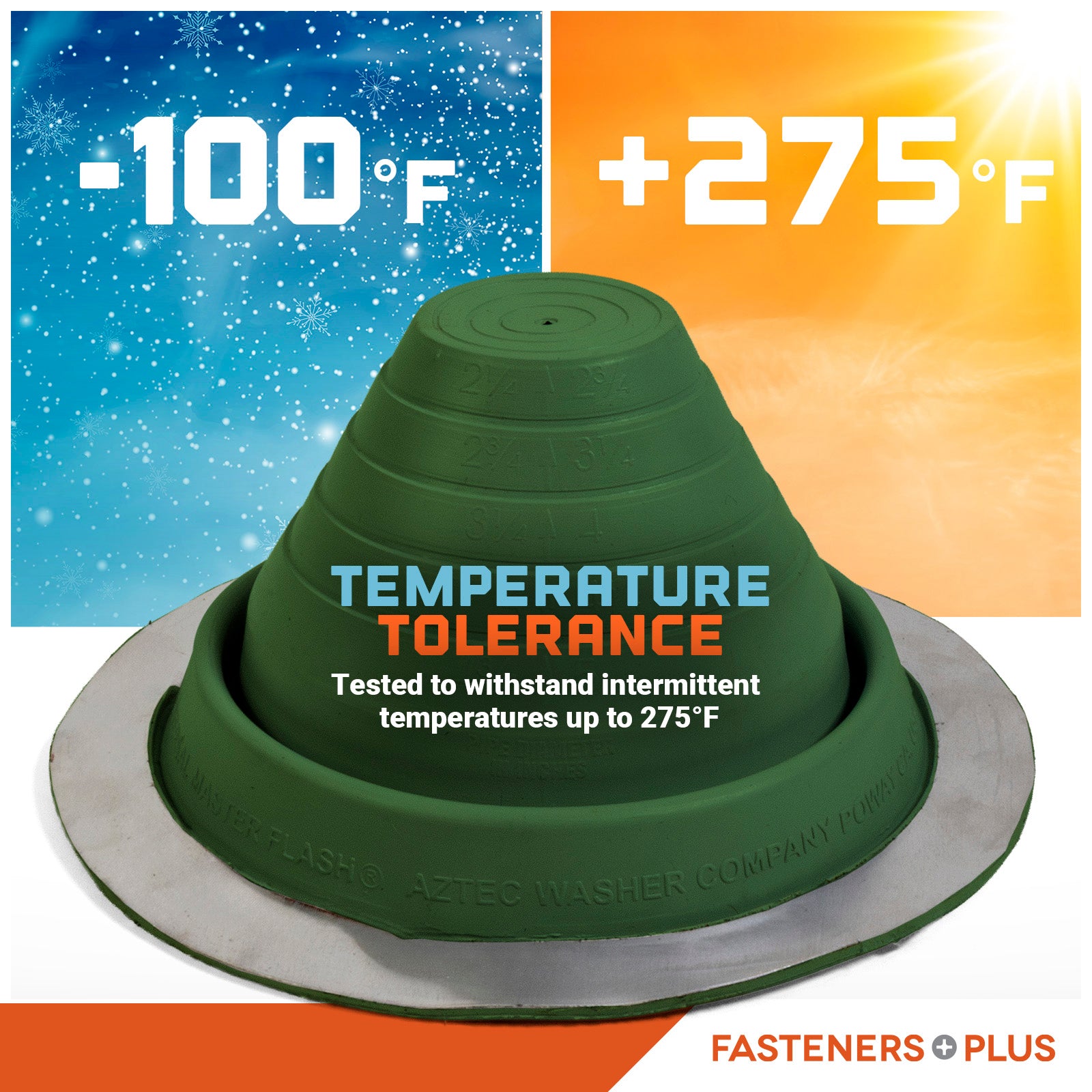 Green roof flashing with temperature tolerance label on a white background