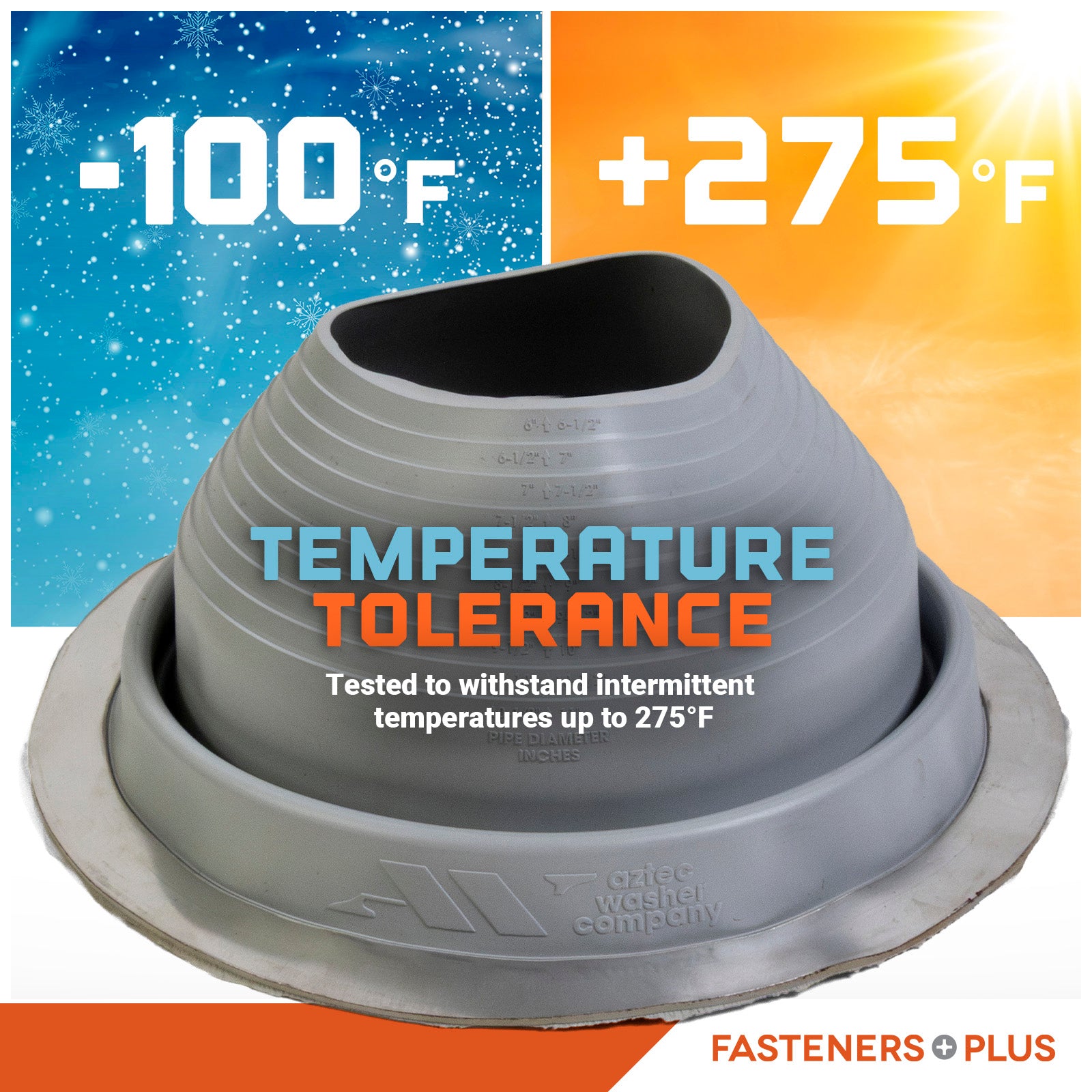 Temperature tolerance Metal roof boot with temperature range displayed on a colorful background