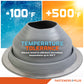Silicone metal roof boot with temperature tolerance range displayed on a colorful background