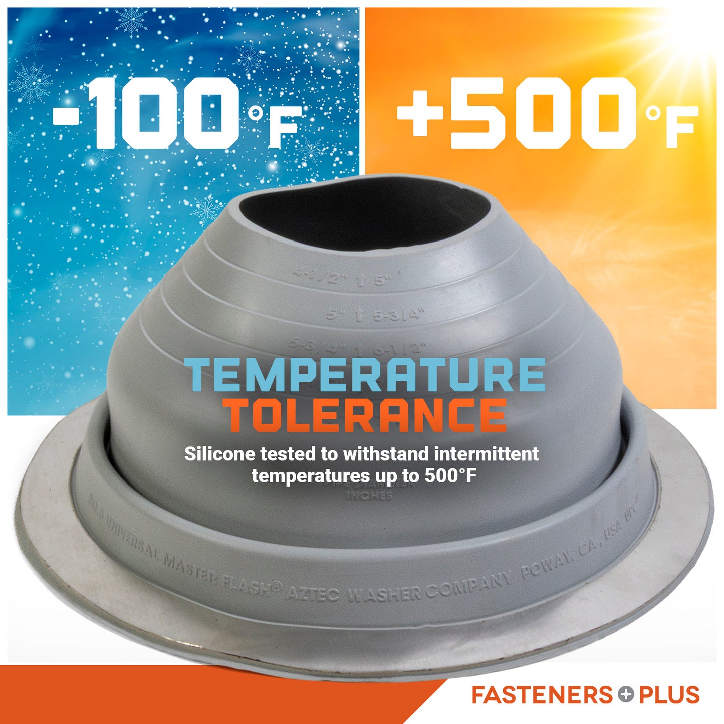 Silicone metal roof boot with temperature tolerance range displayed on a colorful background