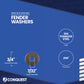 Fender washer with specifications on a blue background