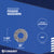 Fender washer with specifications on a blue background