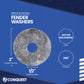 Fender washer with specifications on a blue background