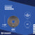 fender washer specifications