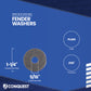 Fender washer with specifications on a blue background