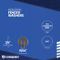 Fender washer with specifications on a blue background