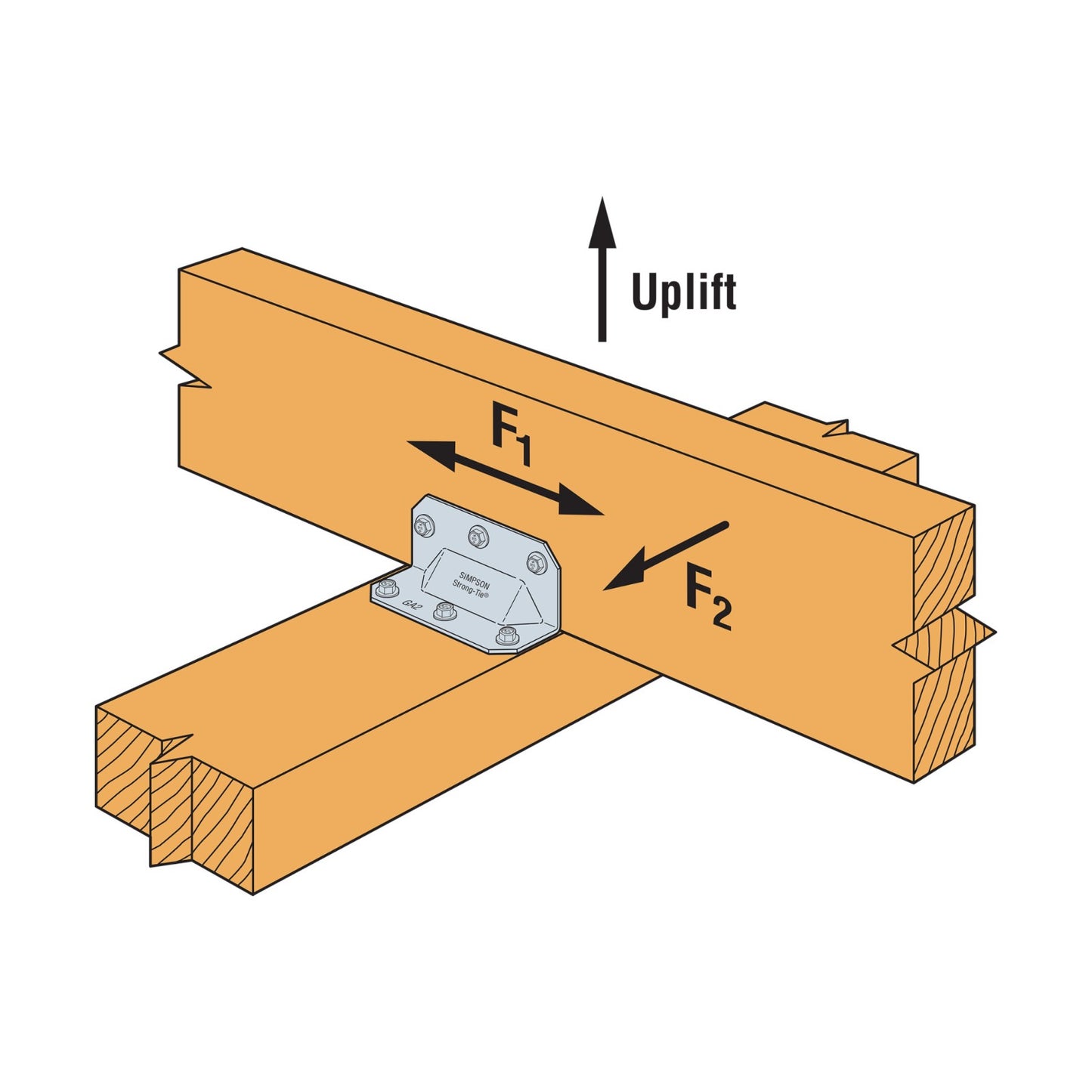 Simpson Strong-Tie GA2 Reinforcing Framing Angle installation
