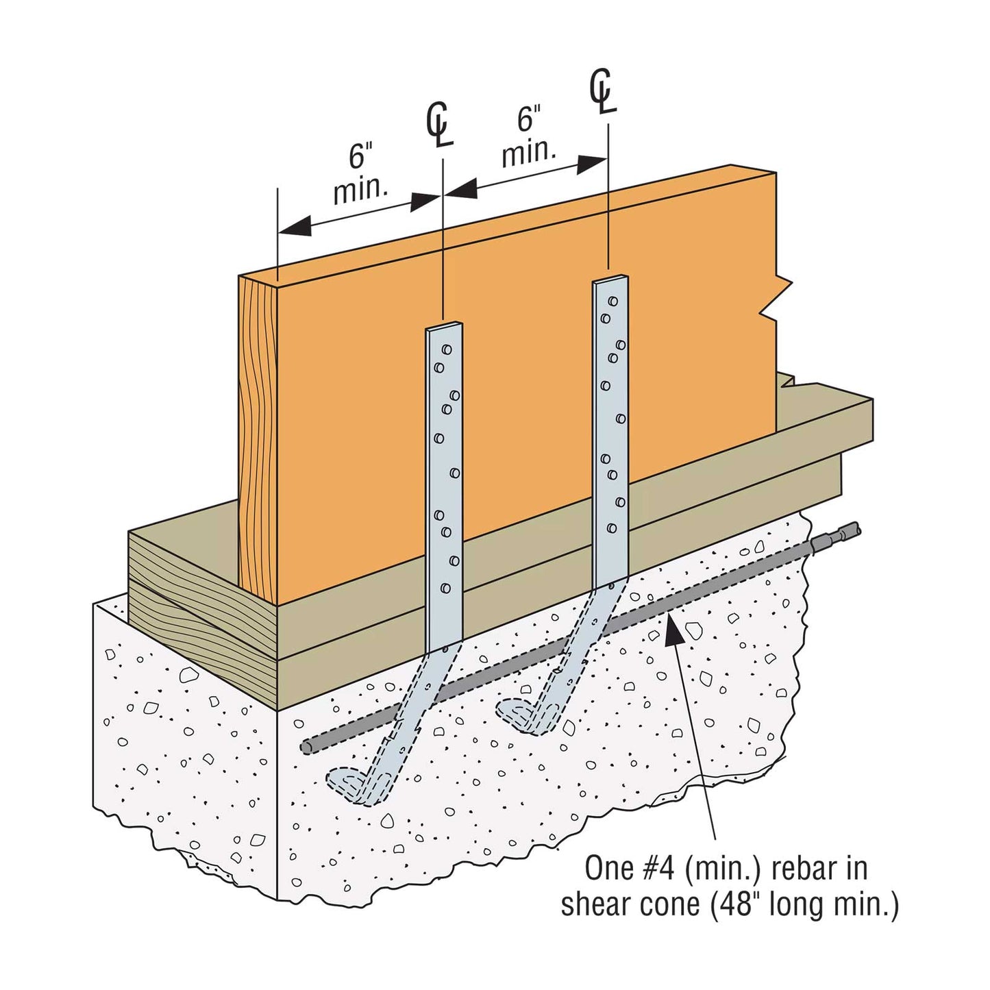 Simpson HETA16 12" Embedded Truss Anchor