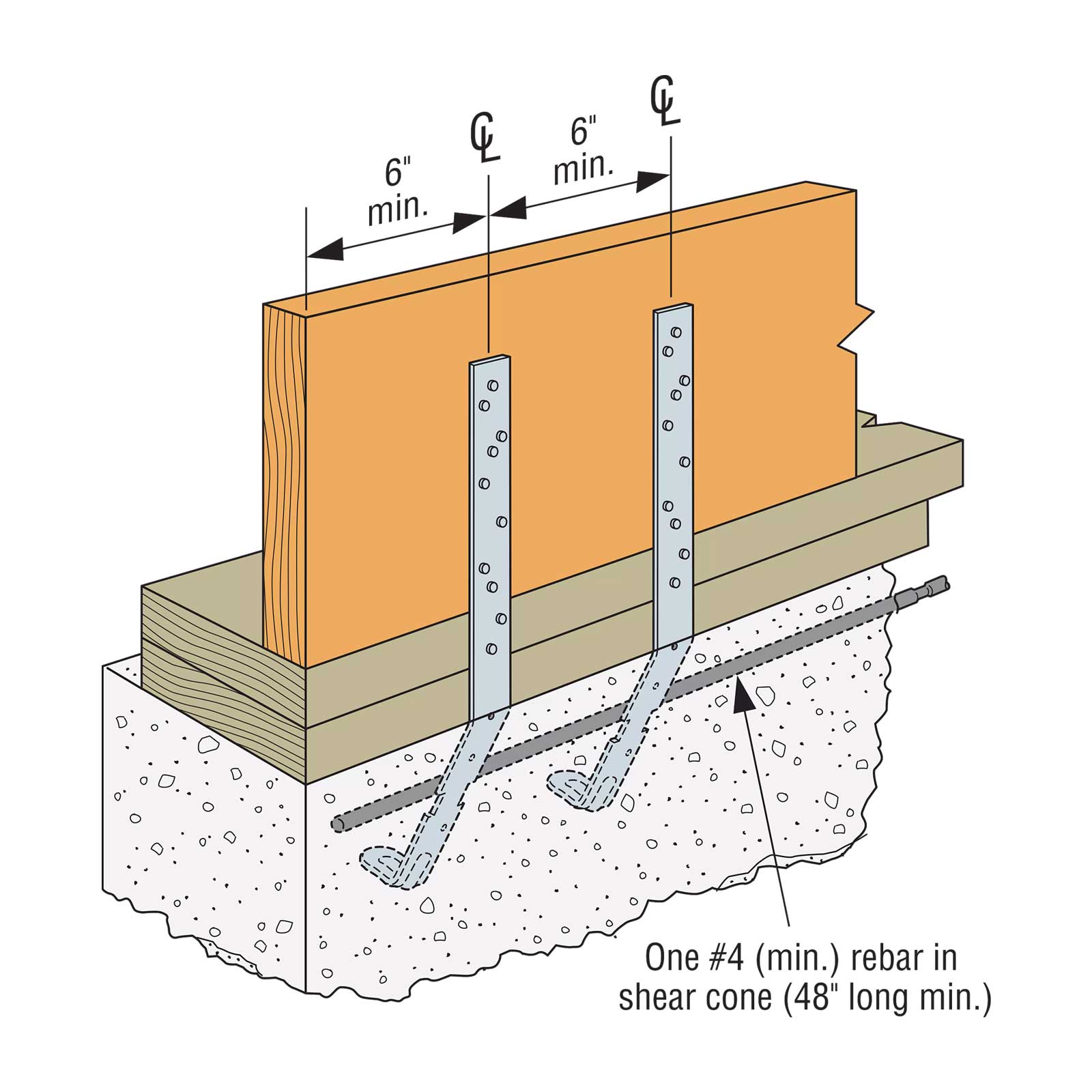 Simpson HETA16 12" Embedded Truss Anchor