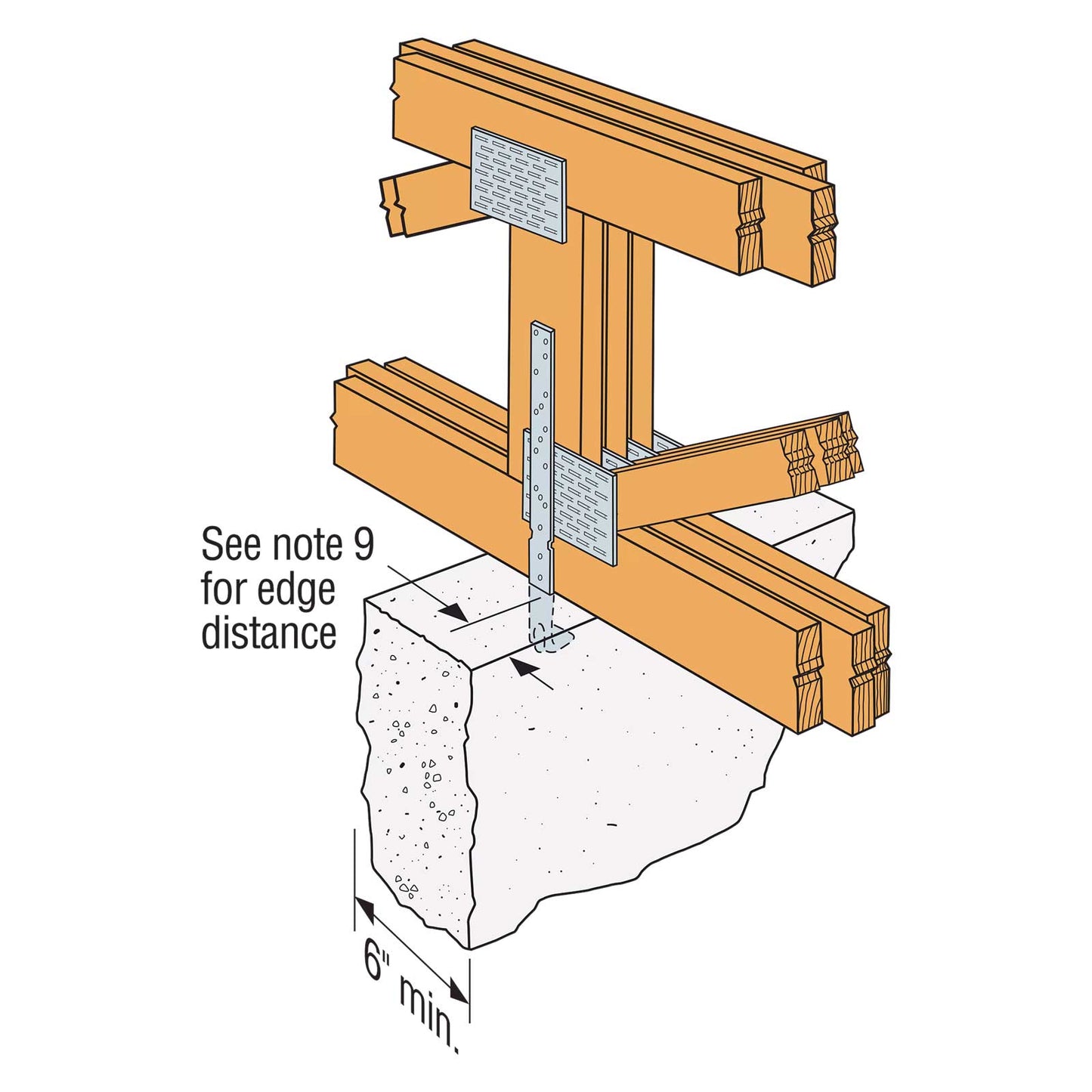 Simpson HETA12 8" Embedded Truss Anchor