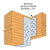 Simpson HHGU Extra Heavy Girder Face-Mount Hanger