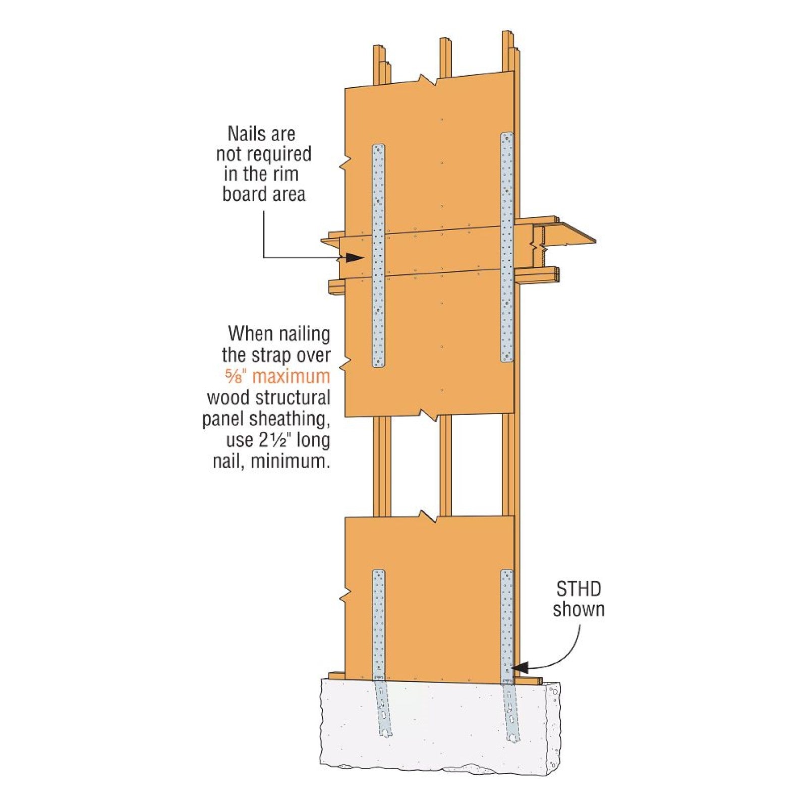 Simpson HST3 3" x 25-1/2" 3 Gauge Heavy Strap Tie - Gray Paint installation