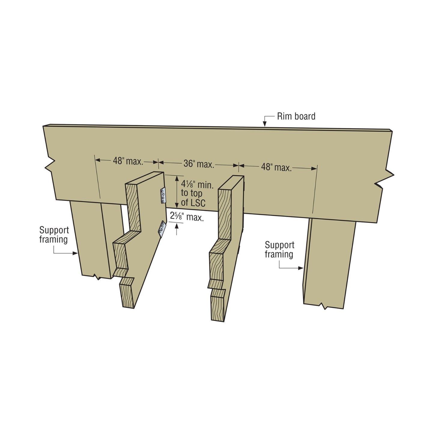Simpson Strong-Tie LSCZ Adjustable Stair Stringer Connector installation illustration