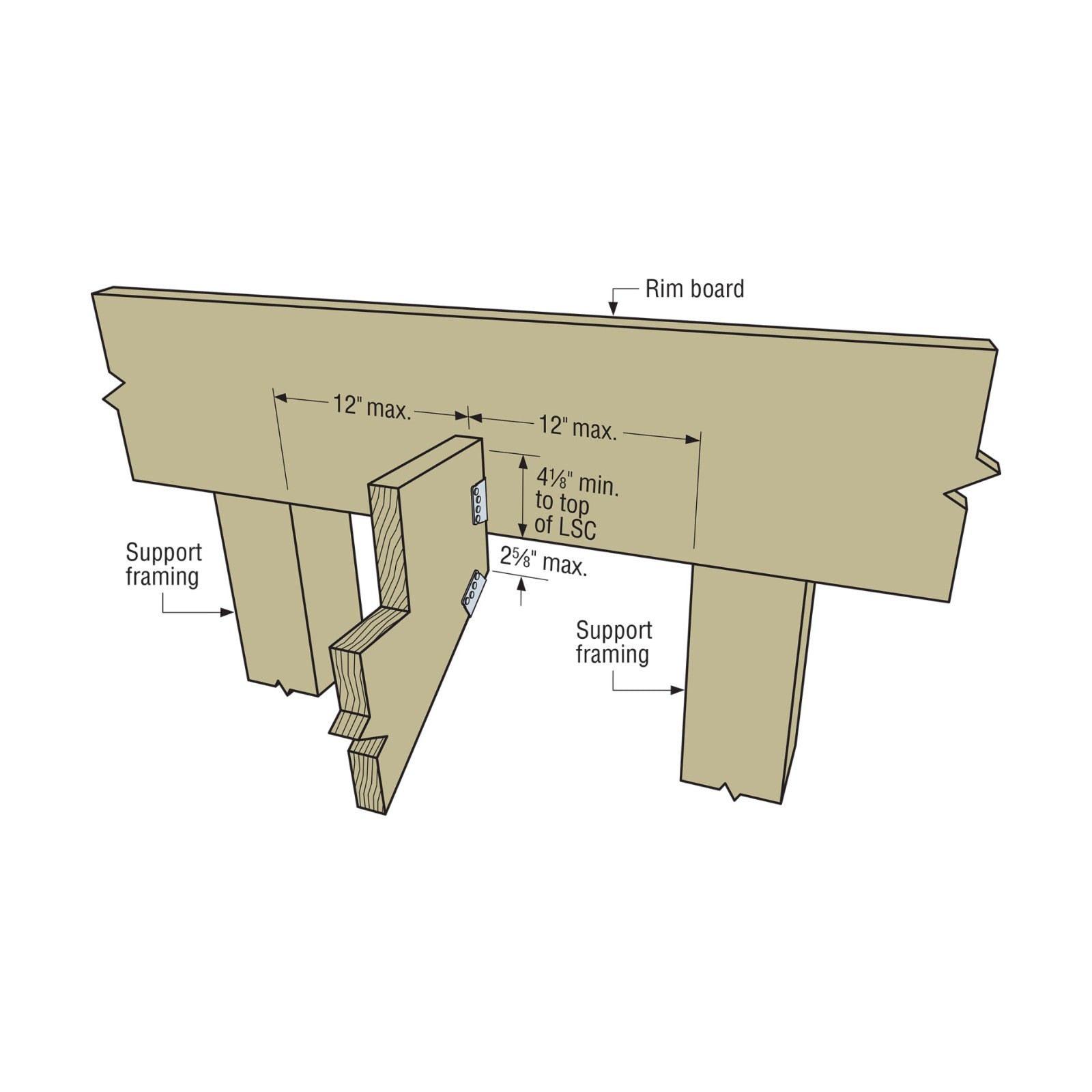 Simpson Strong-Tie LSCZ Adjustable Stair Stringer Connector installation illustration