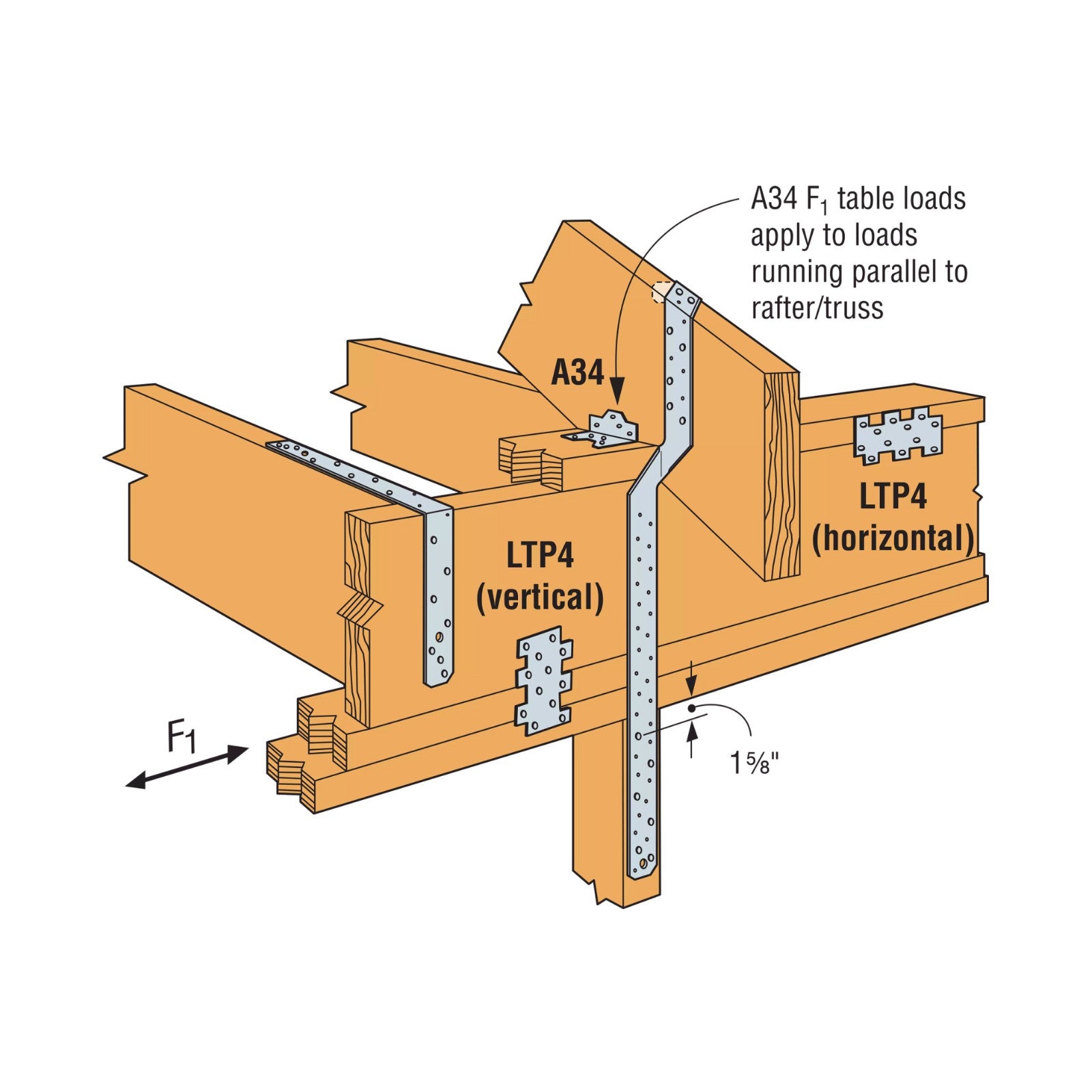 Simpson Strong-Tie LTP4 Lateral Tie Plate installation