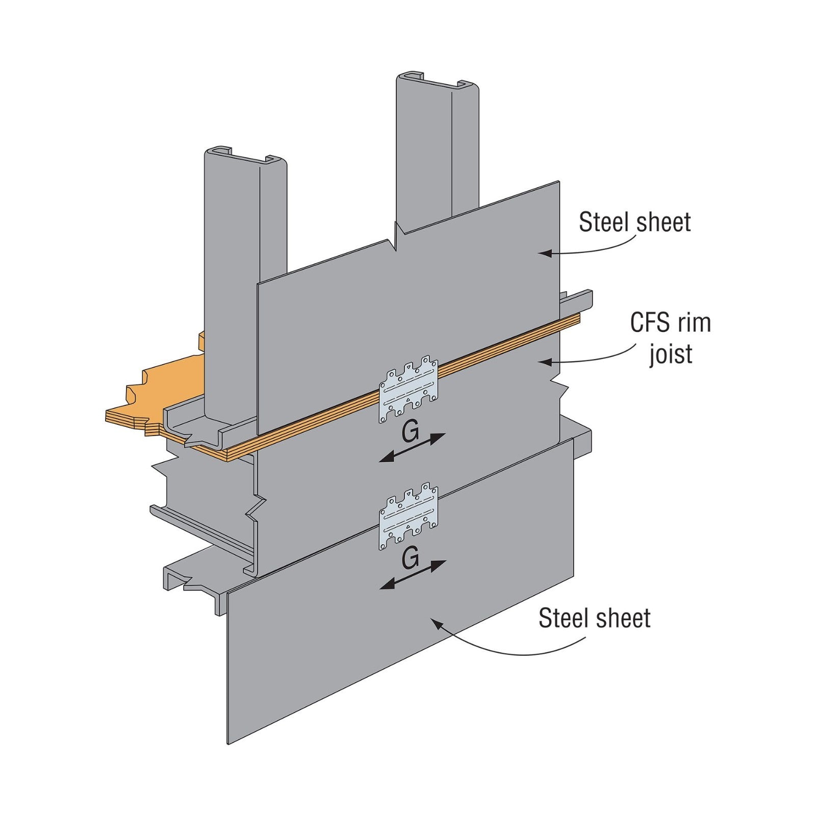 Galvanized Lateral Tie Plate - G90 Galvanized Simpson Strong-Tie