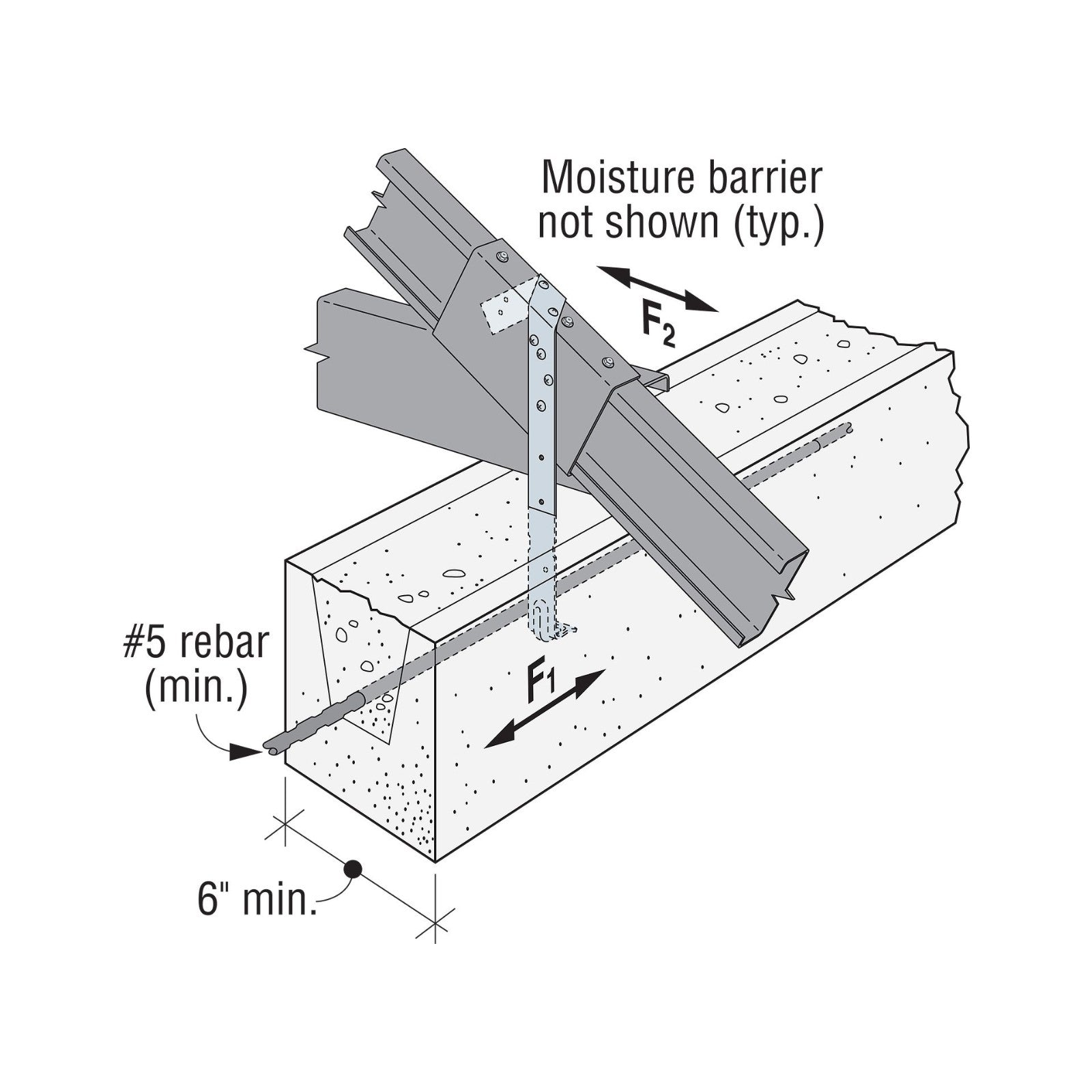 Simpson META Embedded Truss Anchor installation