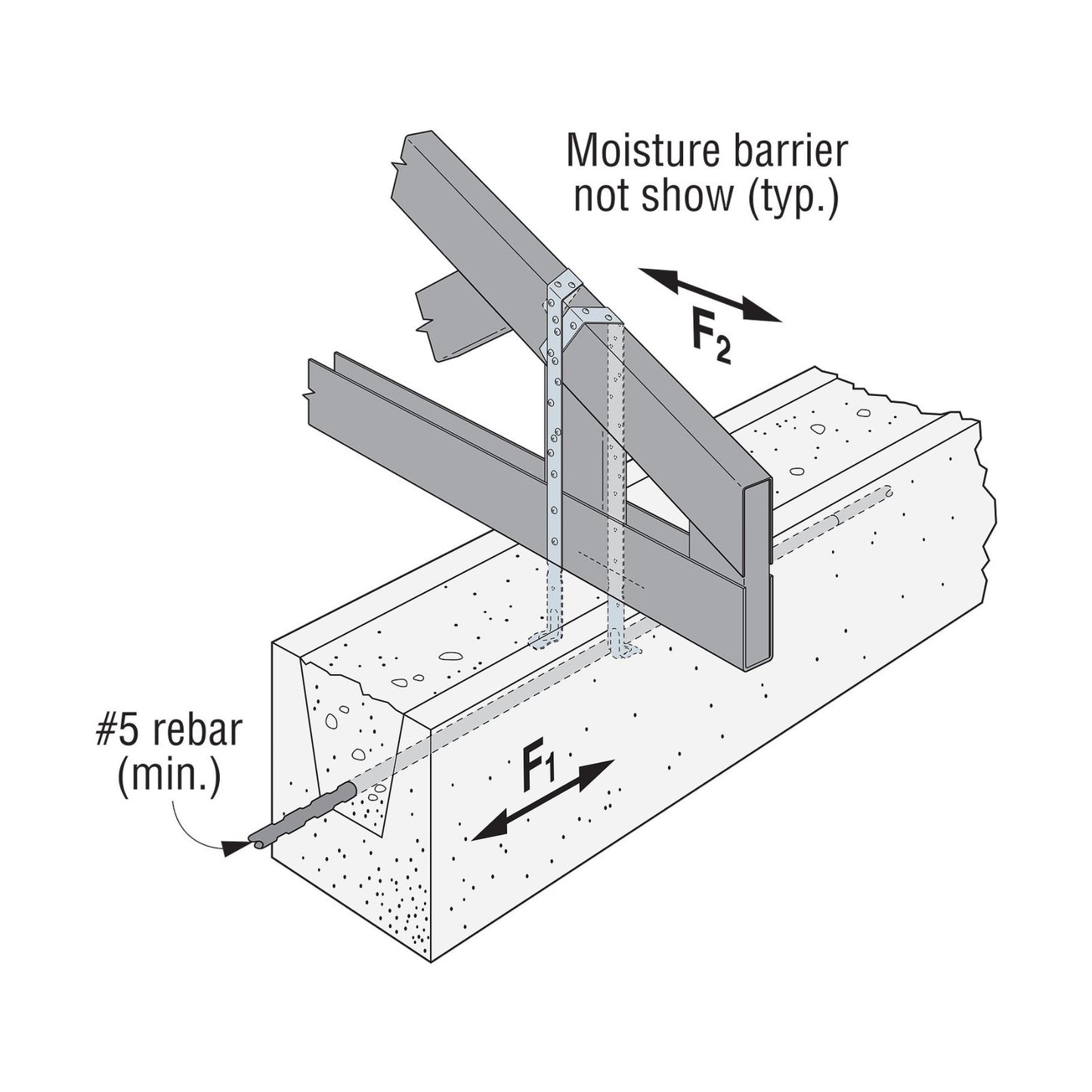 Simpson META Embedded Truss Anchor installation