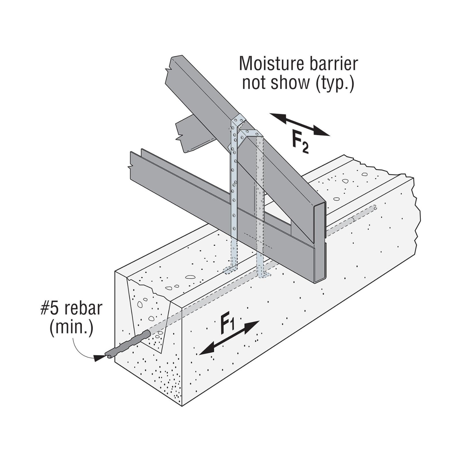 Simpson META Embedded Truss Anchor installation