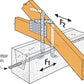 Simpson META Embedded Truss Anchor installation