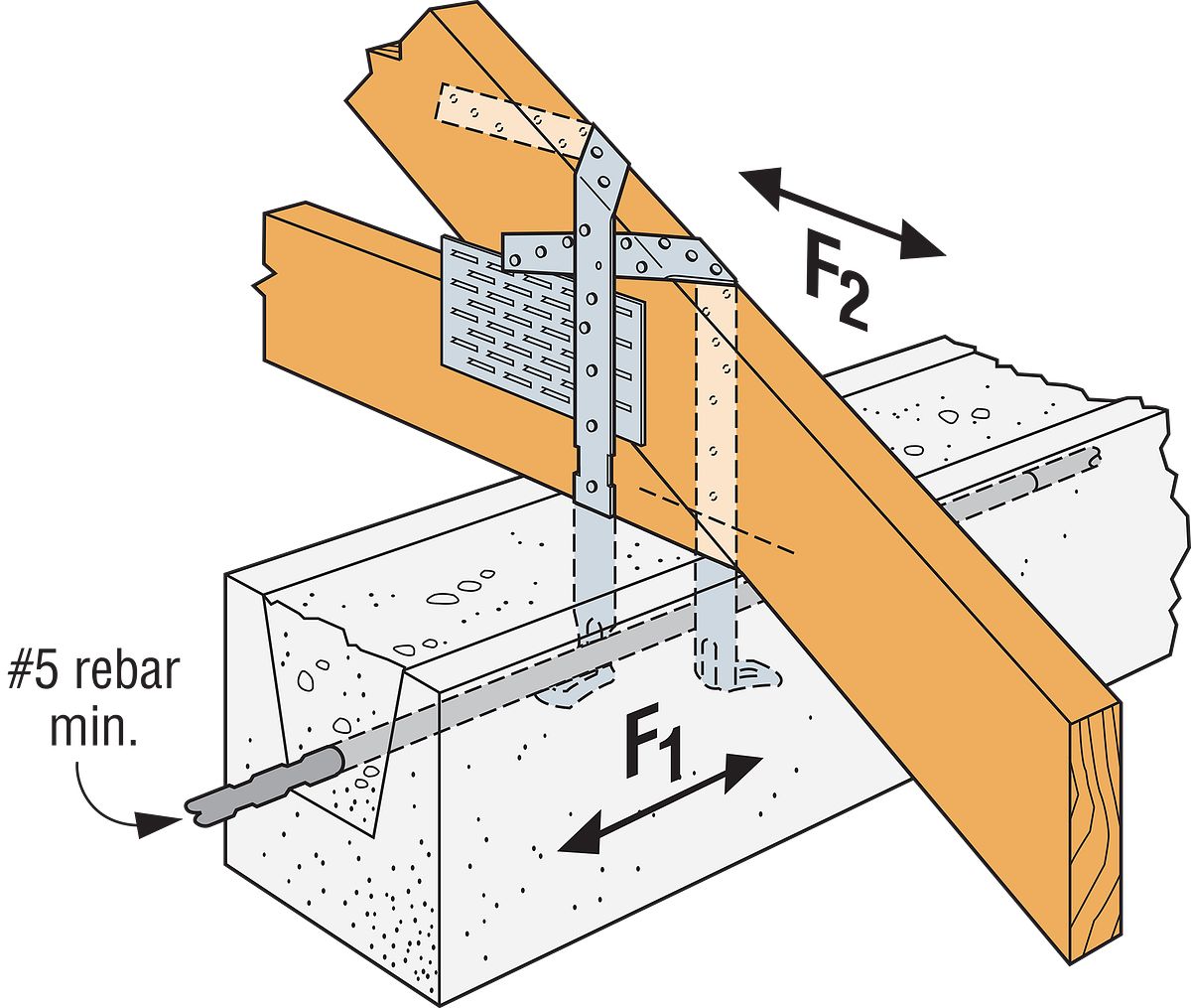 Simpson META Embedded Truss Anchor installation
