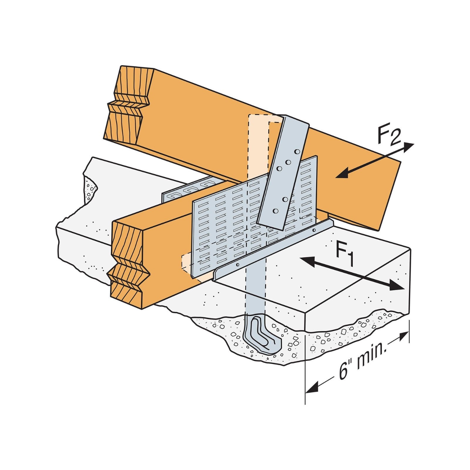 Simpson META Embedded Truss Anchor installation