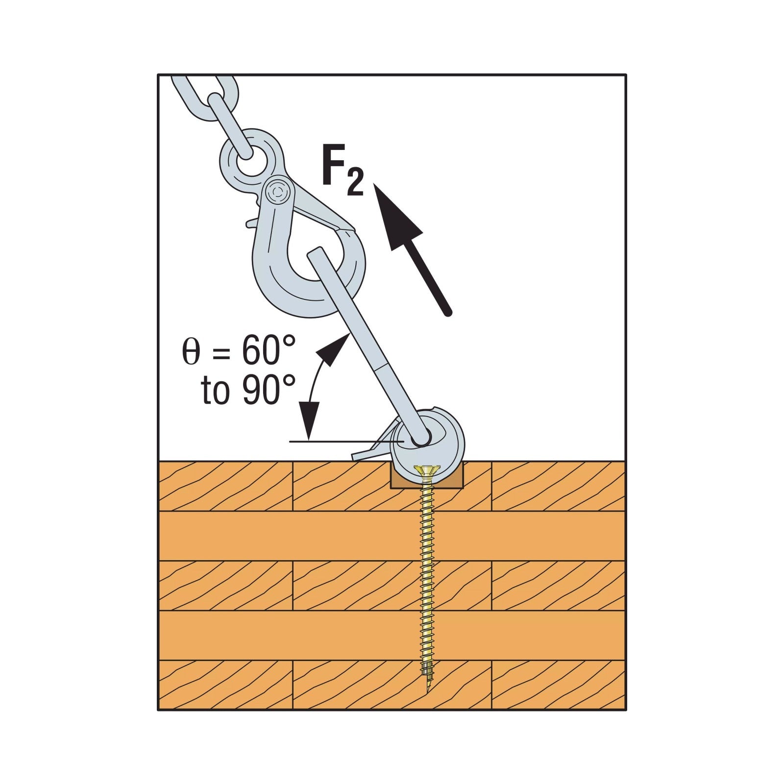 Simpson Strong-Tie MTLD Mass Timber Lifting Anchor