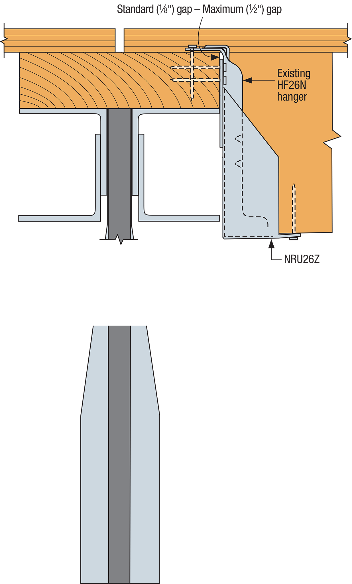 Simpson Strong-Tie NRU46Z Retrofit Hanger - ZMAX – Fasteners Plus Simpson Strong-Tie NRU46Z Retrofit Hanger - ZMAX – Fasteners Plus