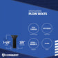 plow bolt specifications