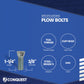 plow bolt specifications