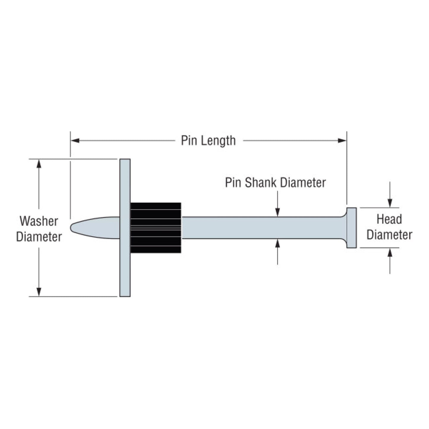 Simpson PDPAWL-200 2" Drive Pins W/1" Washers - Zinc, Pkg 100 dimensions