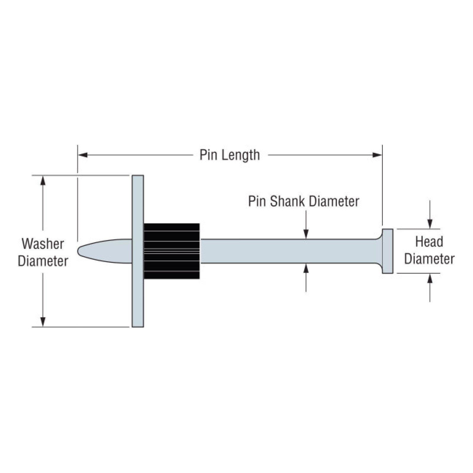 Simpson PDPAWL-200 2" Drive Pins W/1" Washers - Zinc, Pkg 100 dimensions