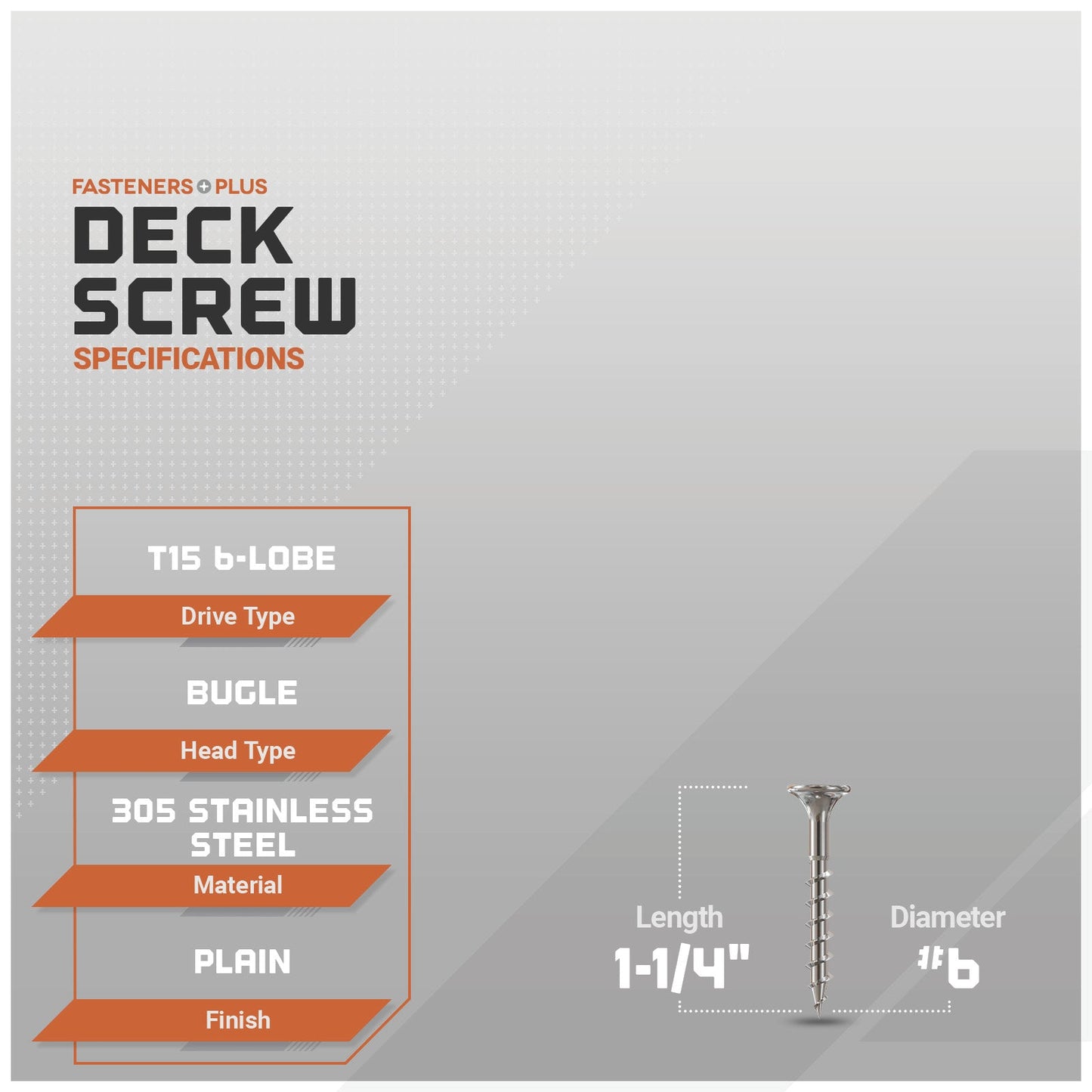 Deck screw specifications