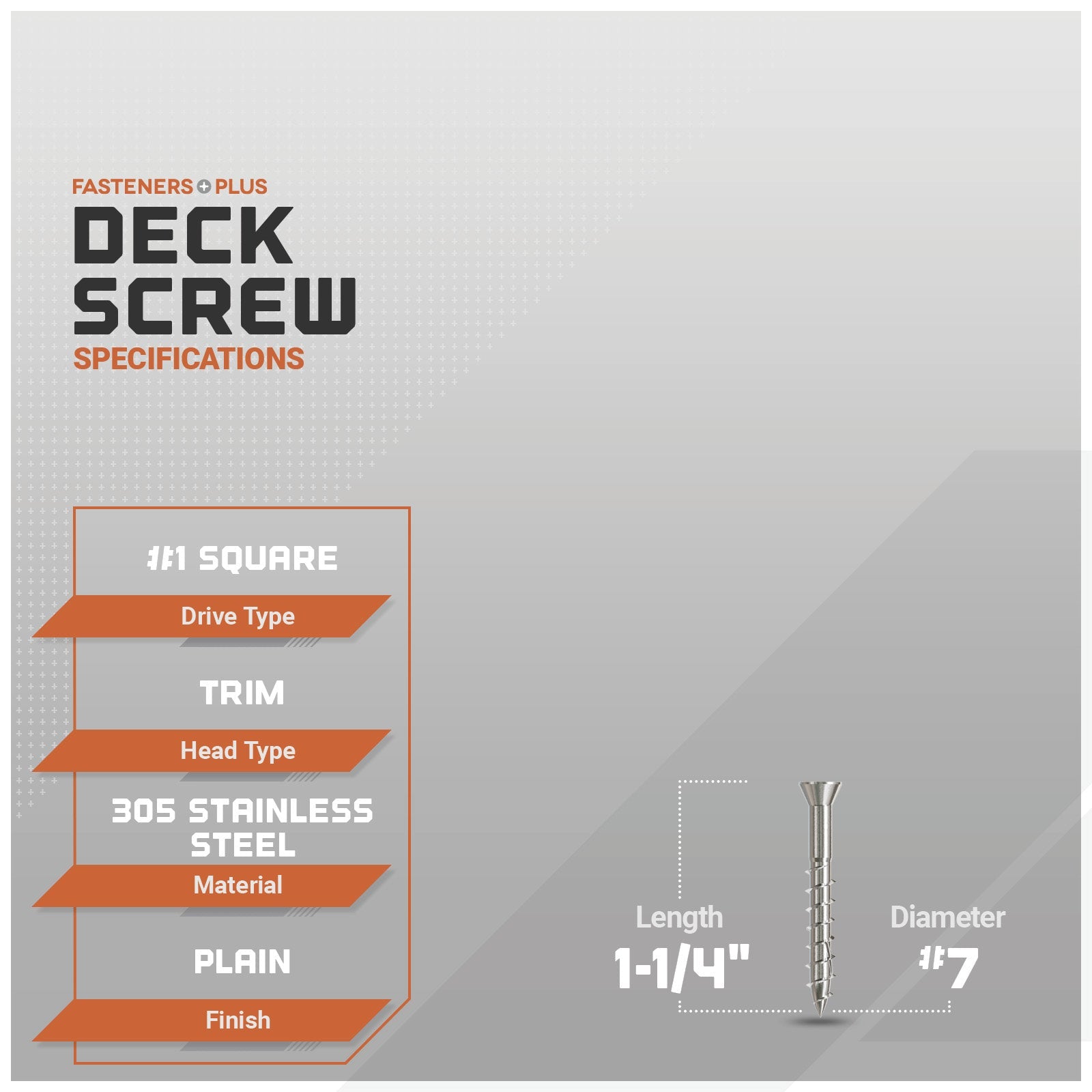 Deck screw specifications