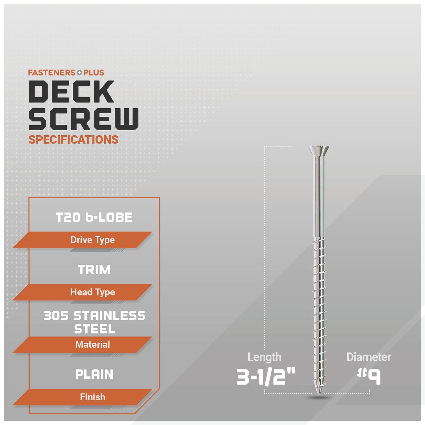 Deck screw specifications