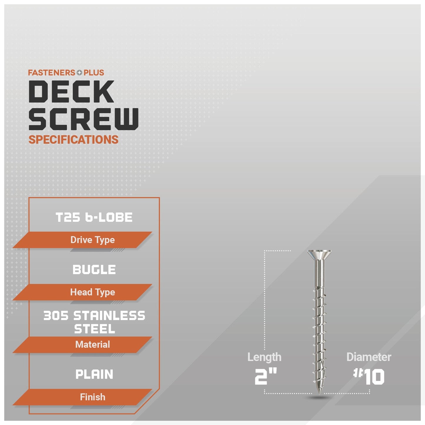 Deck screw specifications