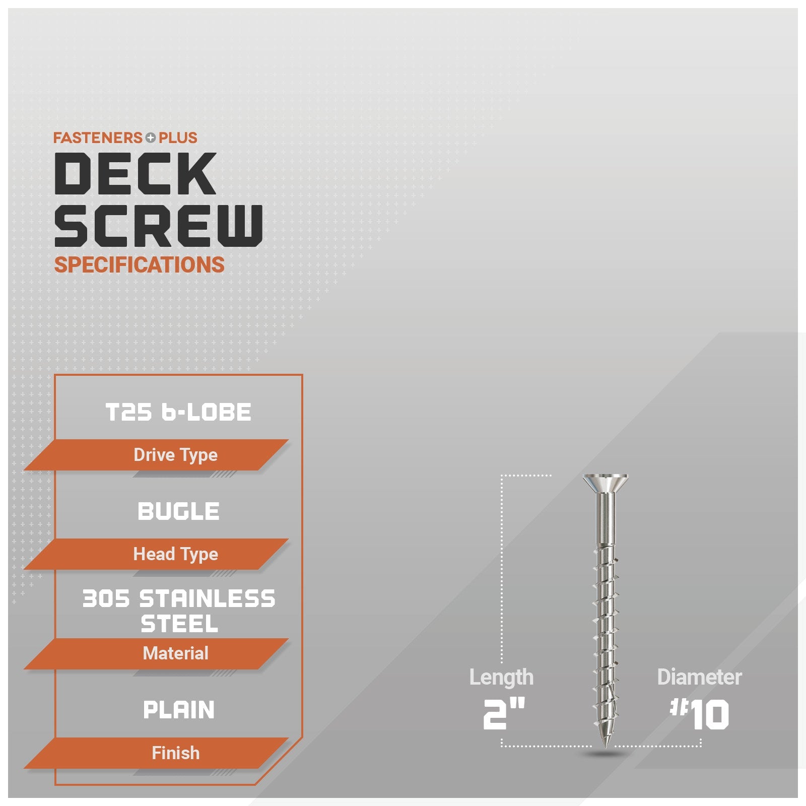 Deck screw specifications