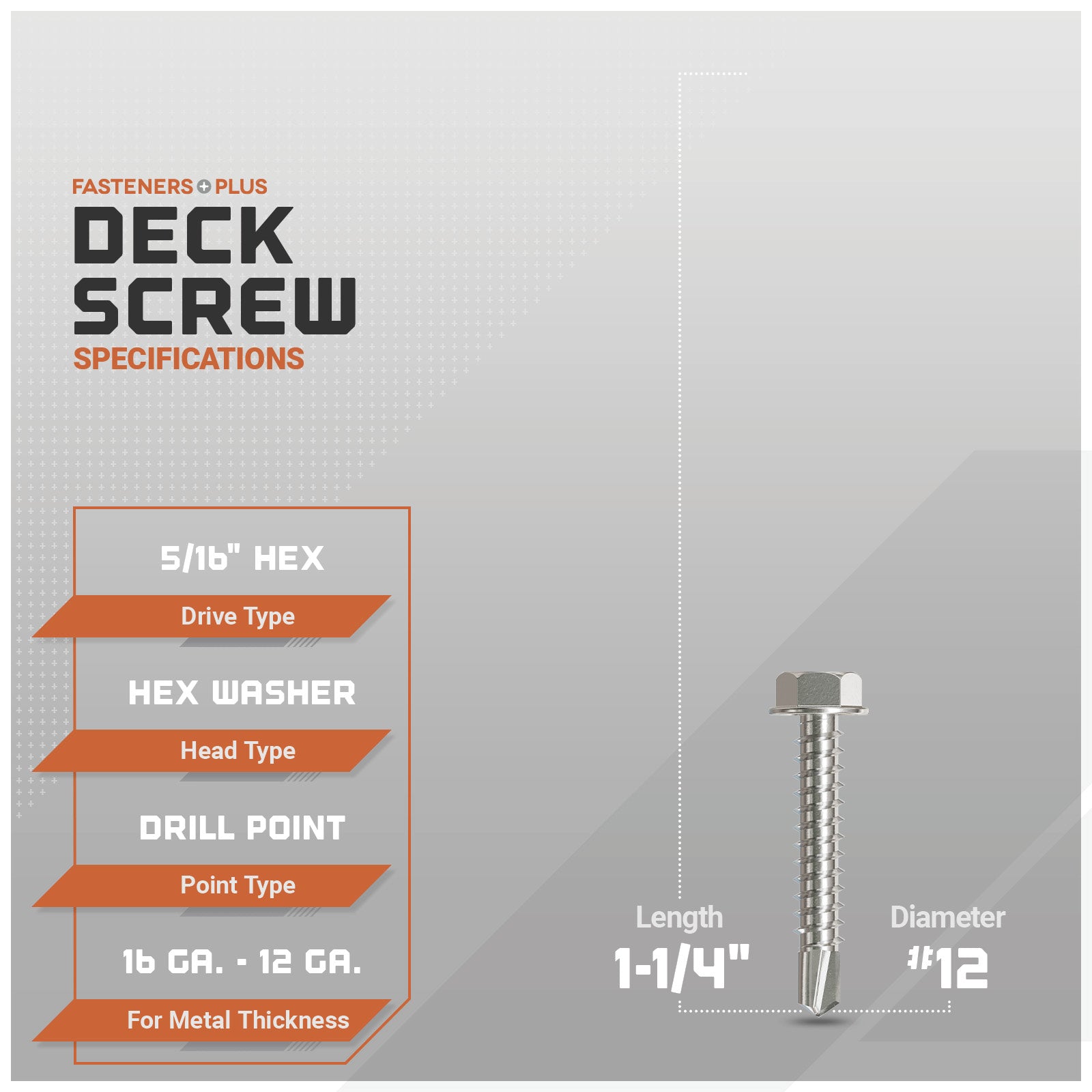 specification graphic