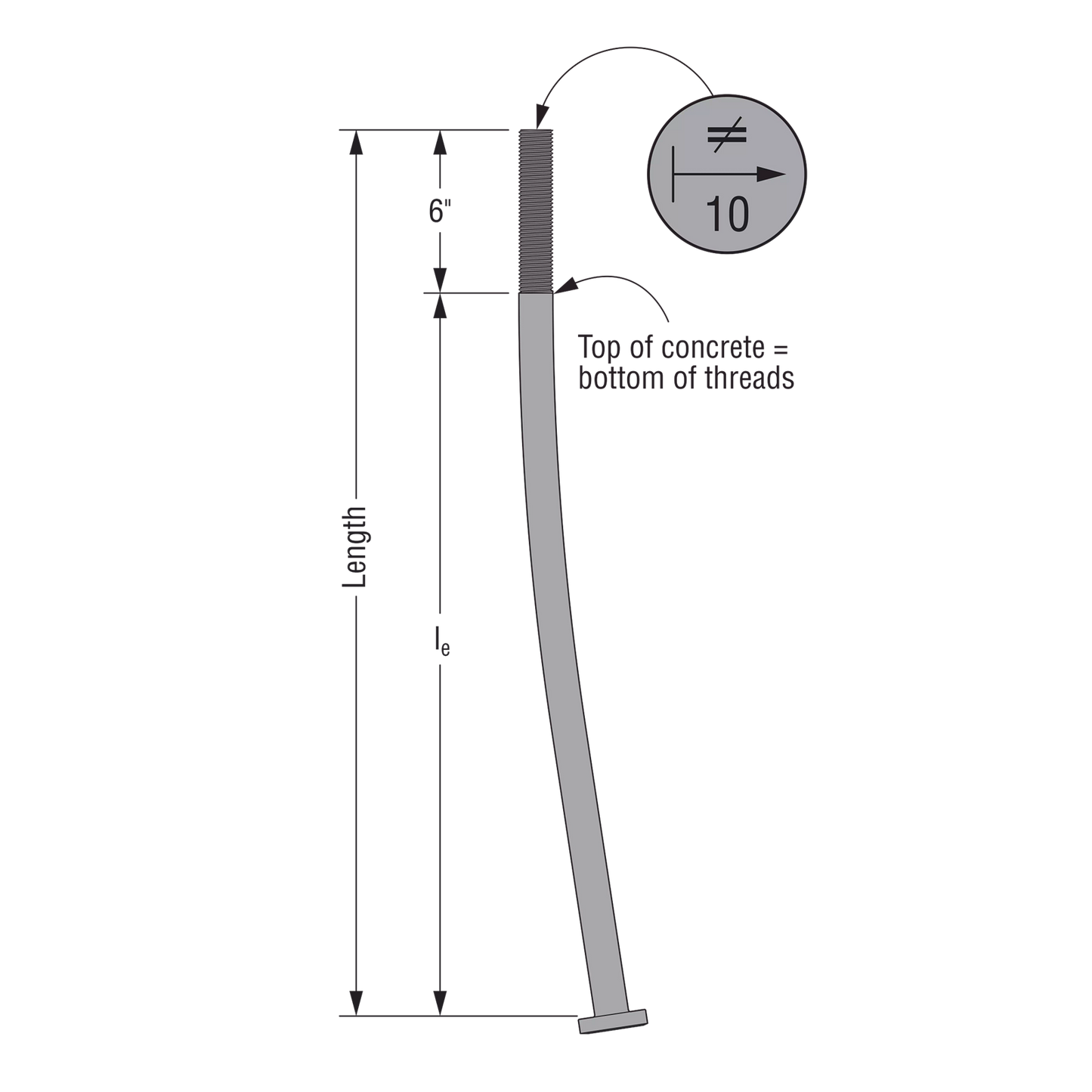 Simpson Anchor Bolt Uncoated Steel with measurements on white background