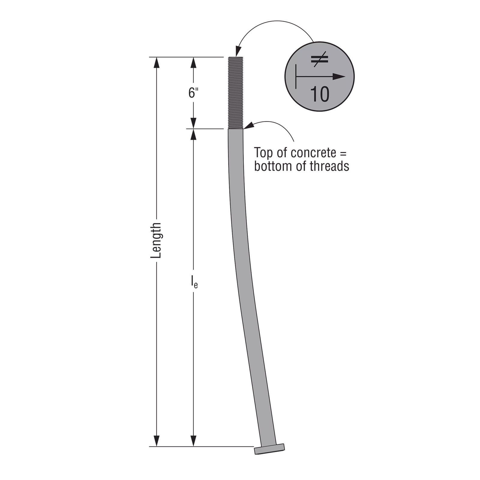 Simpson Anchor Bolt Uncoated Steel with measurements on white background