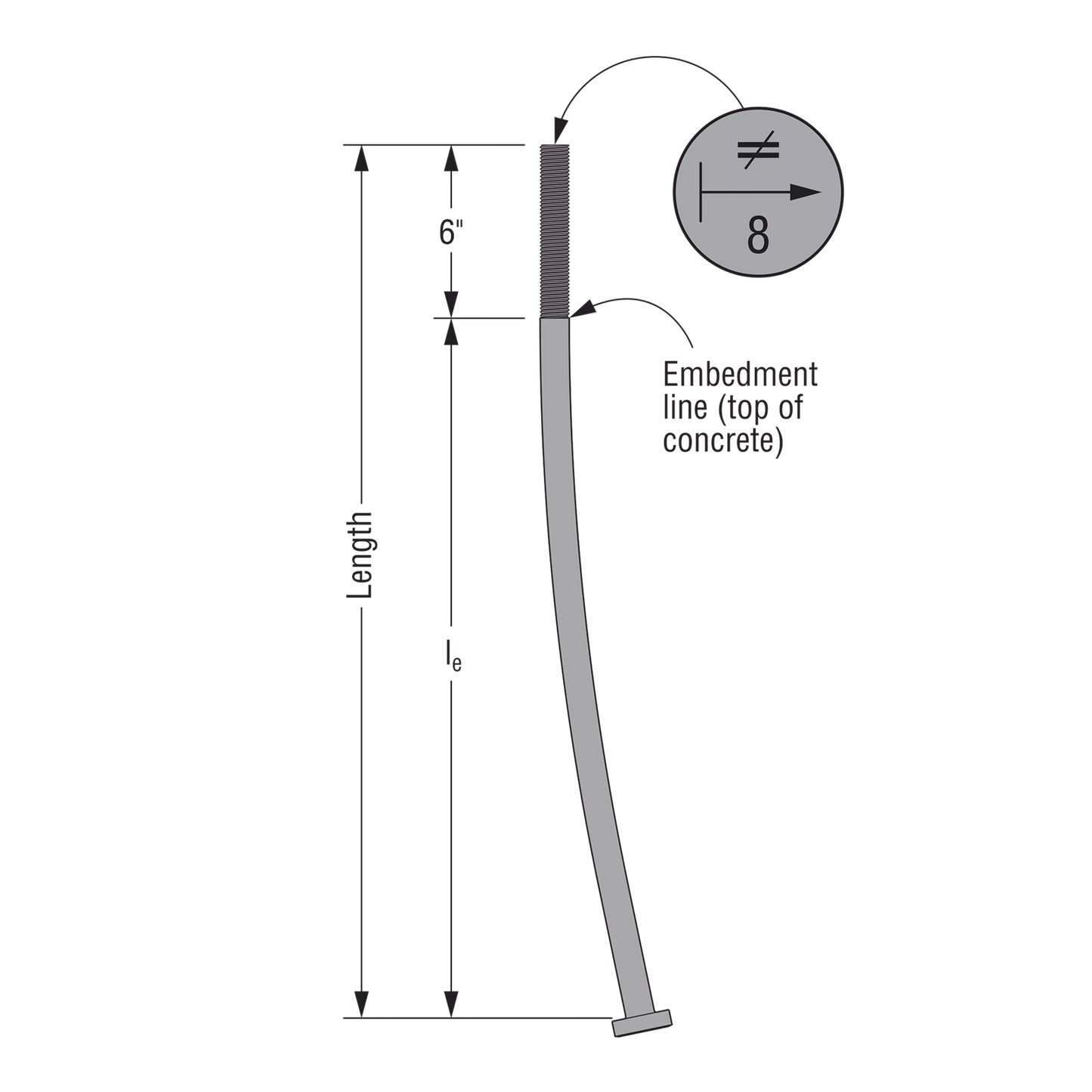 Simpson Anchor Bolt Uncoated Steel with measurements on white background