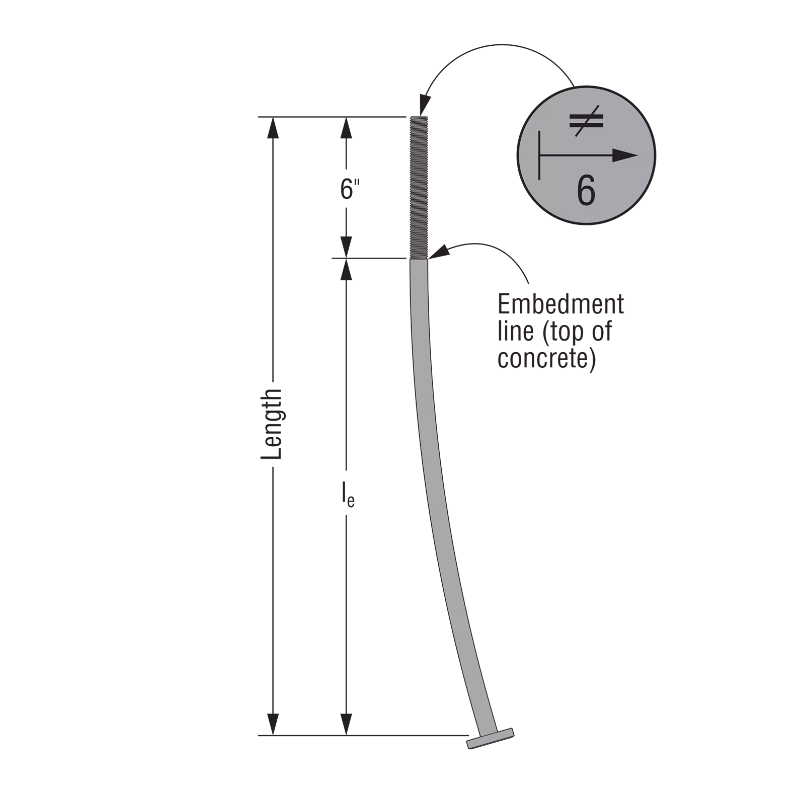 Simpson Anchor Bolt Uncoated Steel with measurements on white background