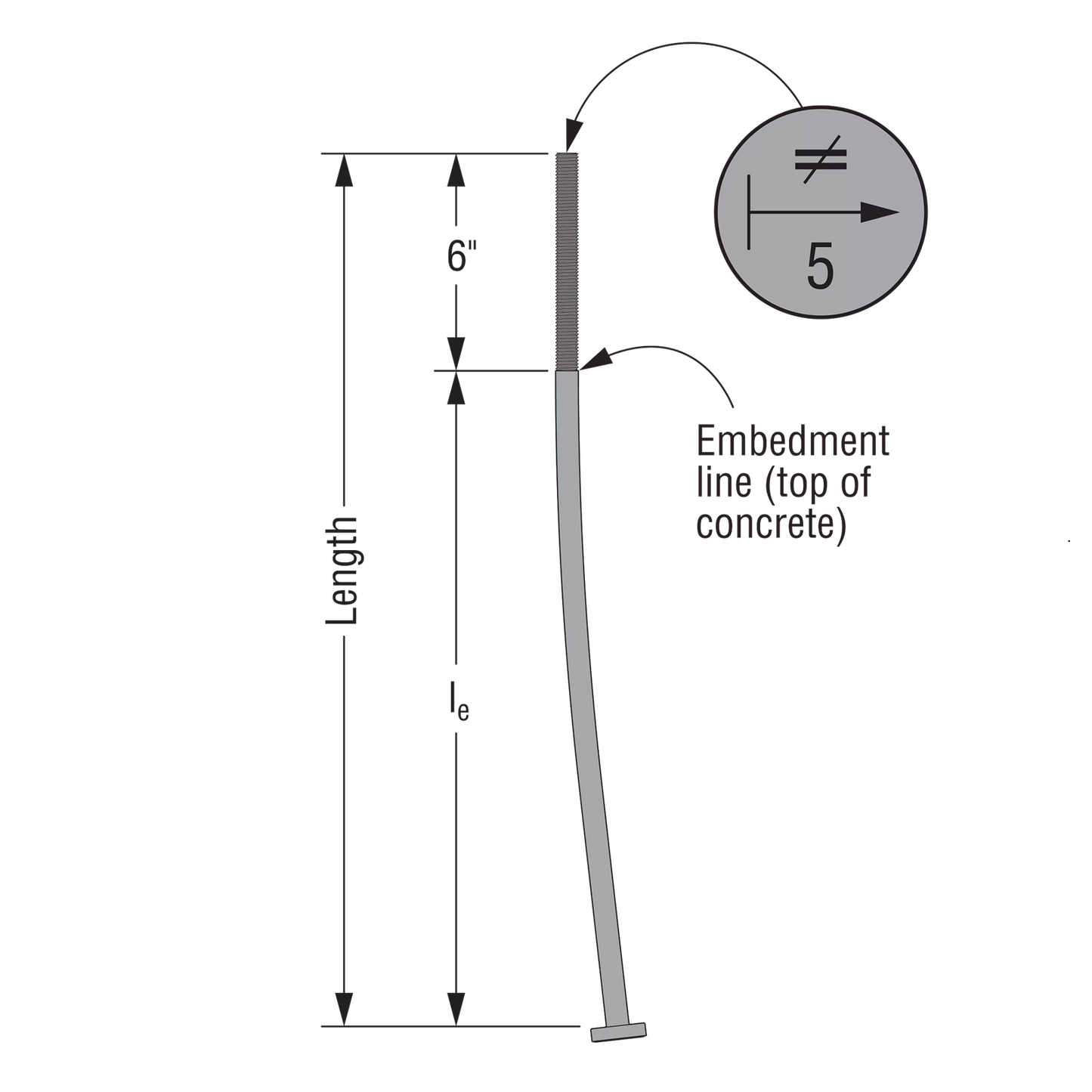 Simpson Anchor Bolt Uncoated Steel with measurements on white background