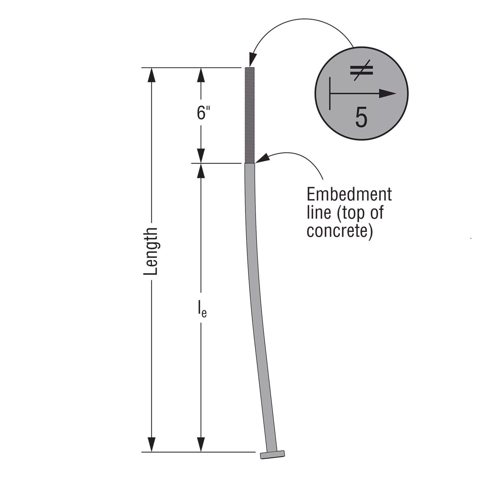 Simpson Anchor Bolt Uncoated Steel with measurements on white background
