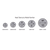 Head Stamp Size by Model Number for SABR Simpson Anchor Bolt products
