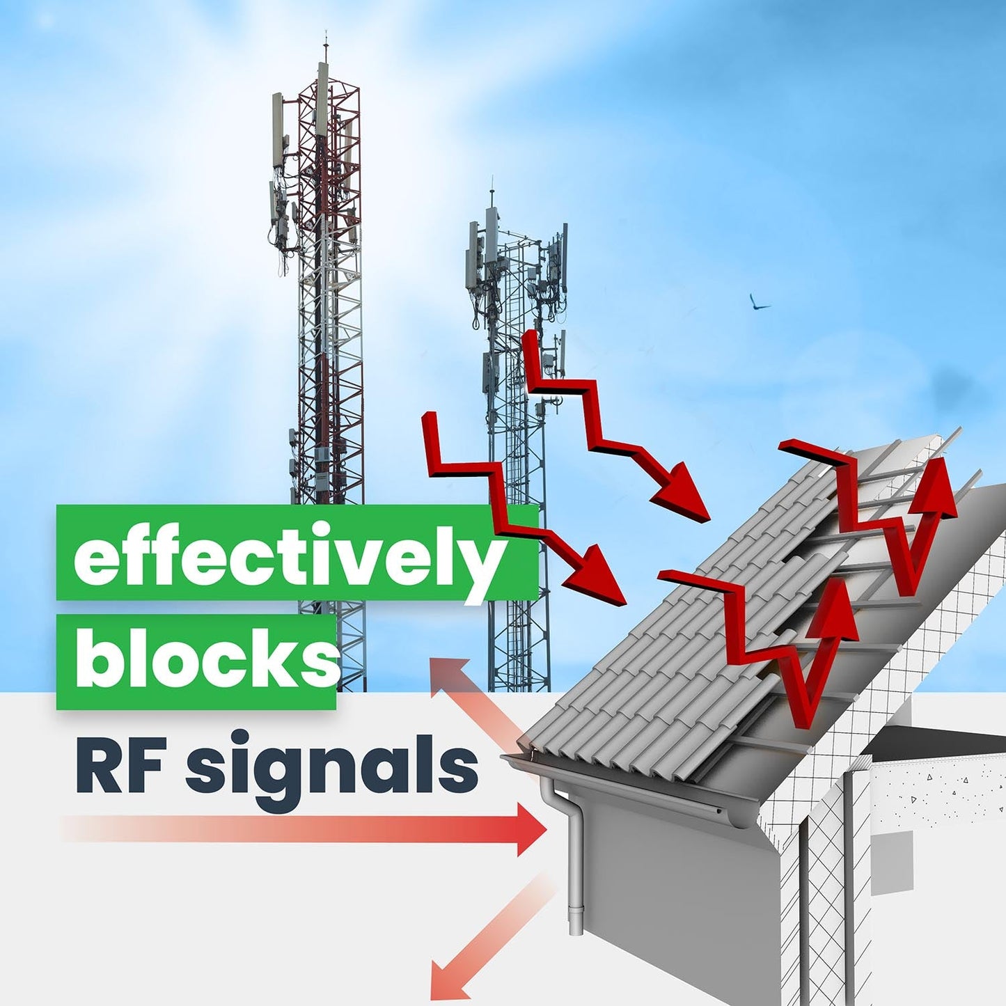 rFoil® 1800 Ultra NT SCIF Barrier - Perforated, 4' x 125' (500 sq ft)