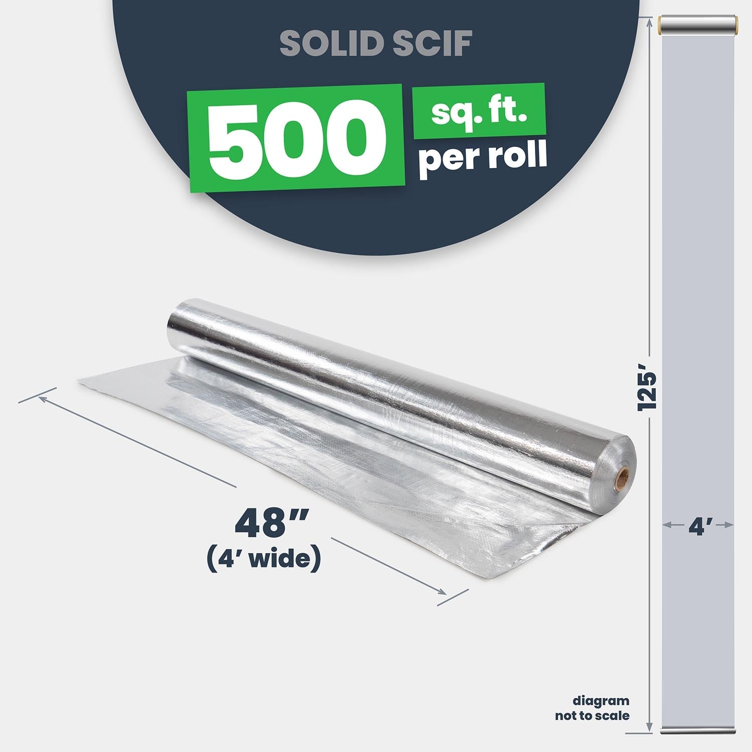 rFoil 1800 Ultra NT SCIF Barrier - Solid, 4' x 125' (500 sq ft