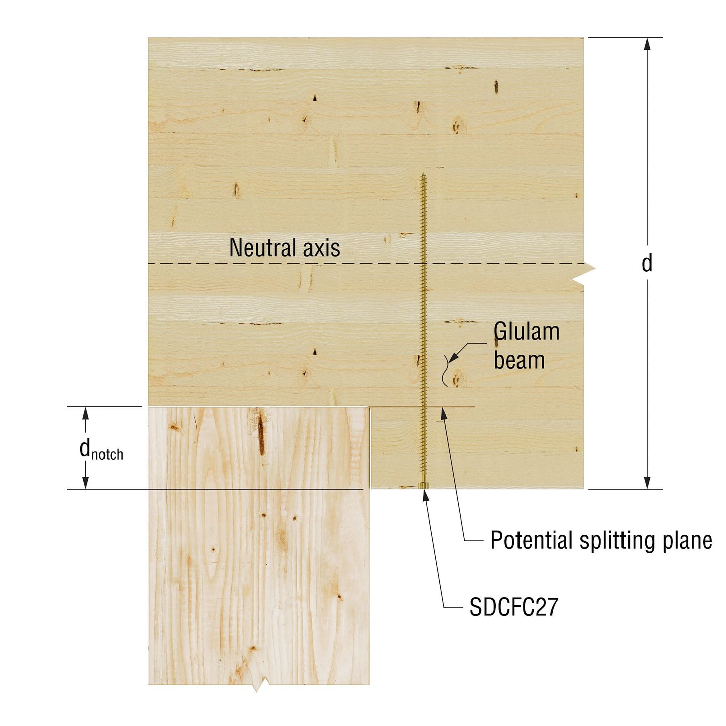 0.390" x 19-5/8" Strong-Drive SDCFC Timber-CF Screw - Yellow Zinc, Pkg 50