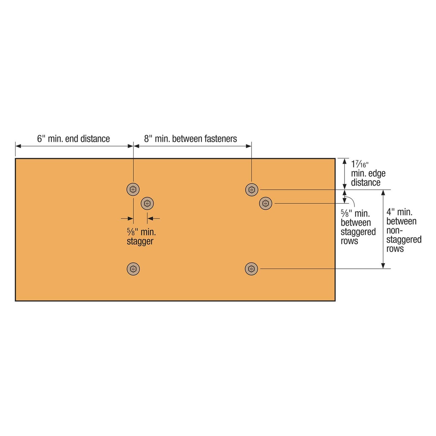 SDWH Timber Hex Head Screw - Spacing Requirements