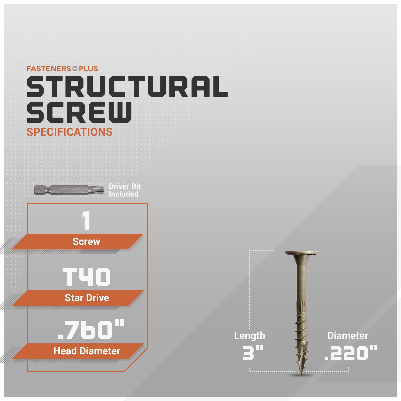 Structural screw packaging with specifications on a gray background